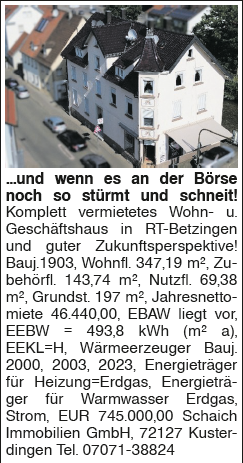 Vorschaubild der Anzeige, (Id: 2087799)